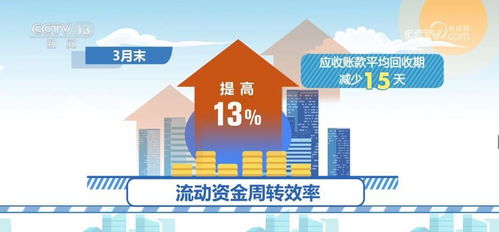 物流服务供给与市场需求同步回暖，经营形势改善助推产品流通服务